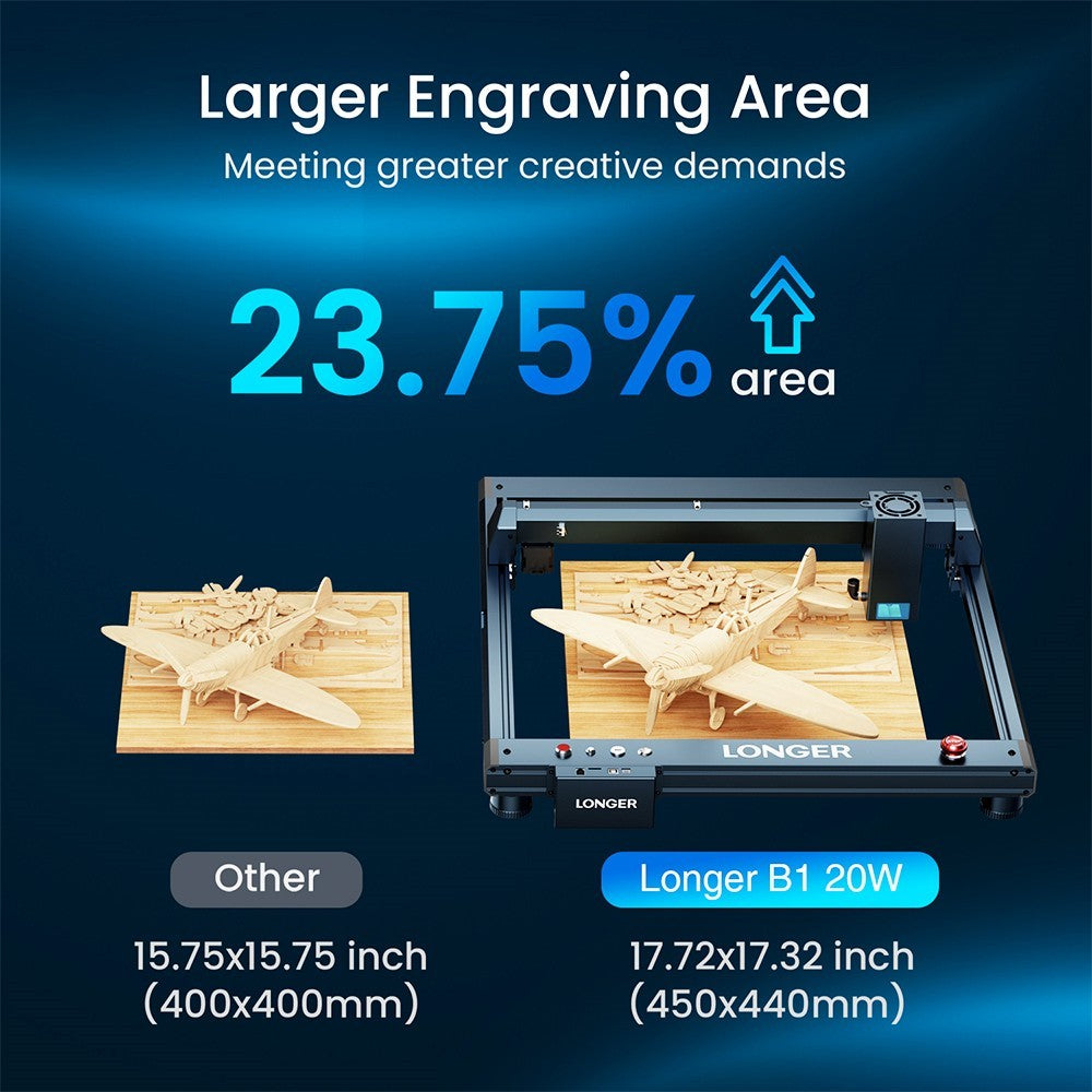 LONGER Laser B1 20W laser engraving or cutting machine