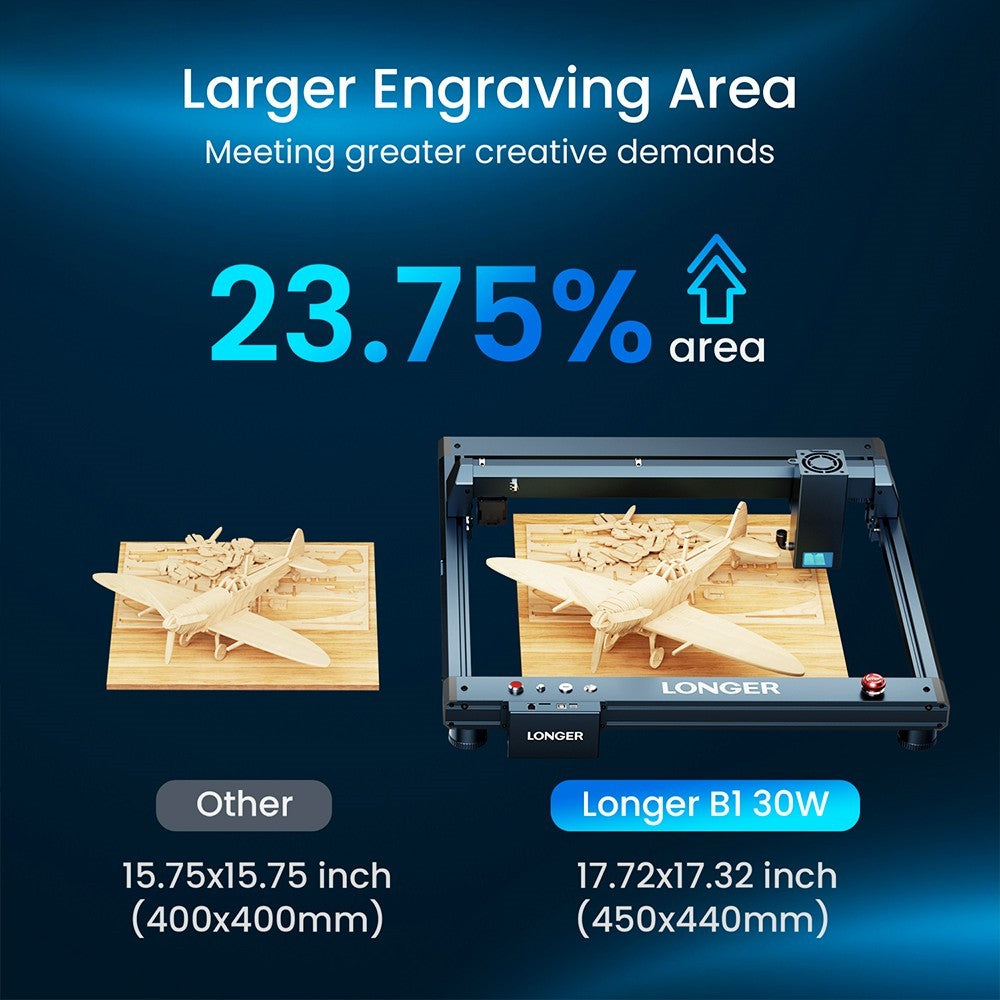 LONGER Laser B1 30W laser engraving or cutting machine